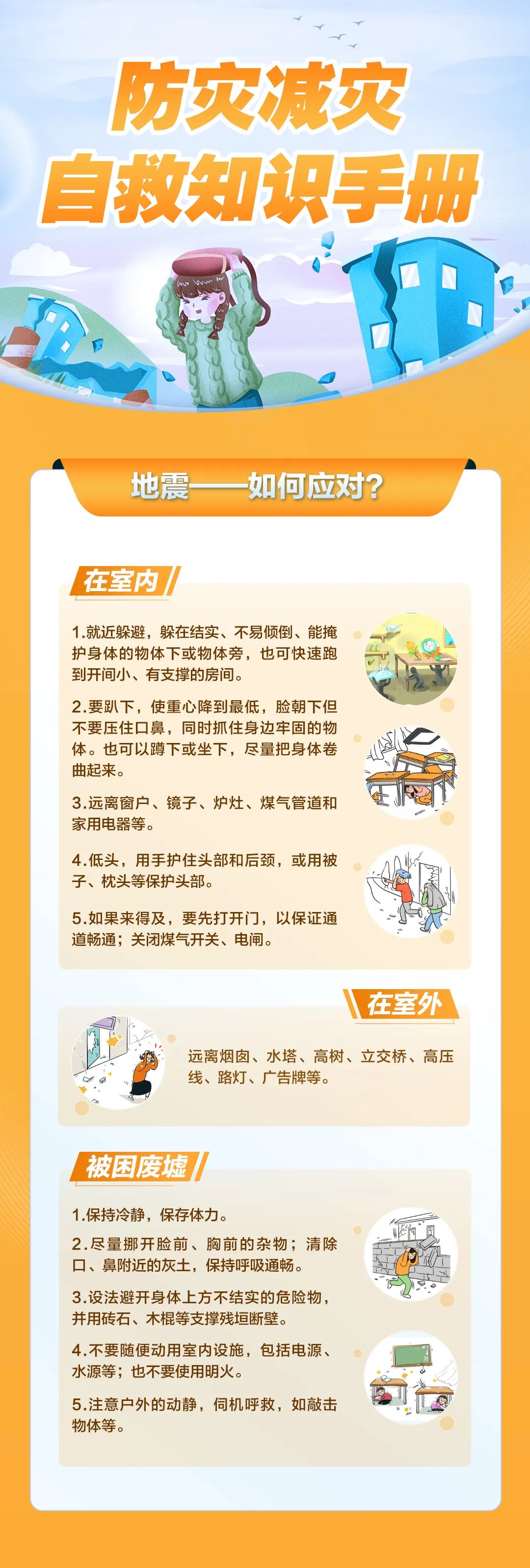 防災(zāi)減災(zāi)自救知識指南